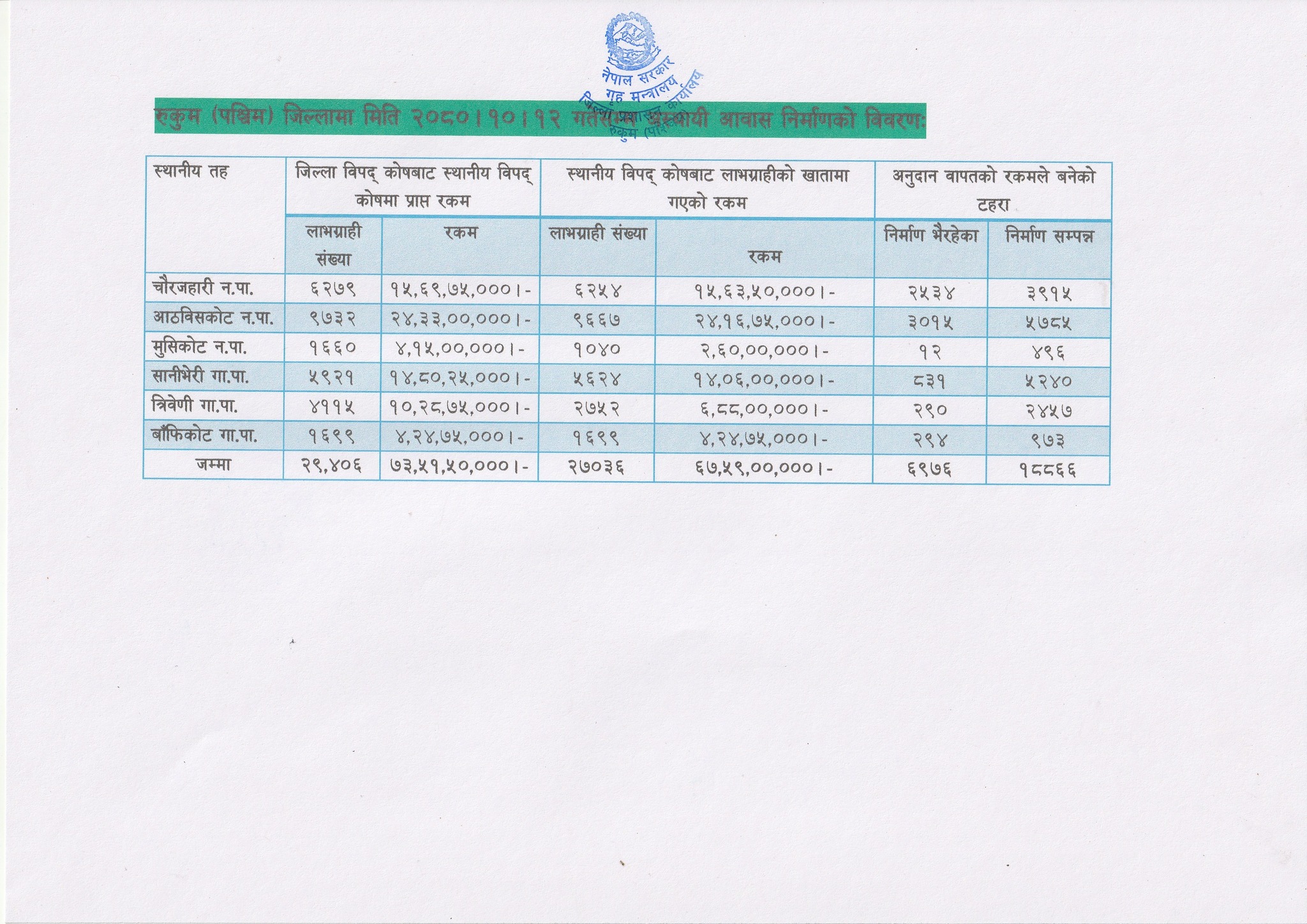 12 gate samma update1706337923.jpg